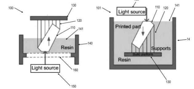 Schematic views of embodiments that utilize light sources to modulate mechanical  properties at the interfaces between support structures and 3D objects.