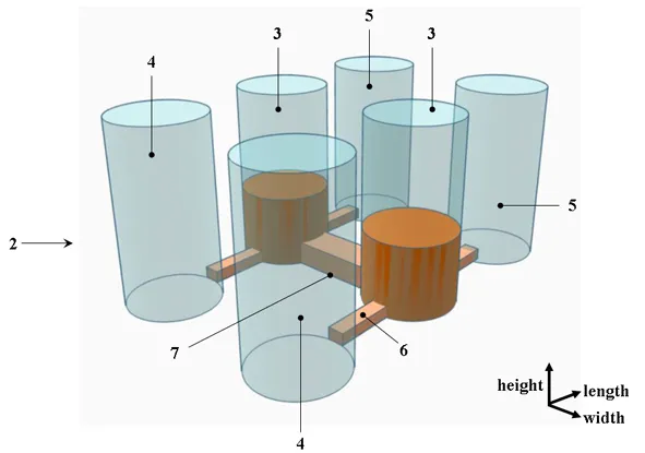 Representative microfluidic network configuration comprising two  interconnected cell culture chambers with inlet and outlet chambers. Device dimensions can be tuned in height, width, and length to support scaffold swelling, perfusion, and tailoring to specific biological applications.