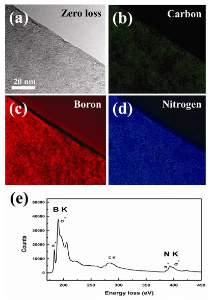 Elemental analysis of h-BN film by EELS. (a) Zeroloss TEM image of a h-BN film, GIF (energy-filtered imaging technique) imaging of (b) carbon, (c) boron, and (d) nitrogen. (e) Representative EELS spectra of h-BN film.