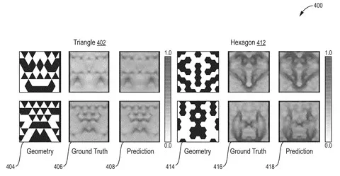 Figure 2: Comparison of stress fields calculated by finite element model (ground truth) and the machine learning model (prediction) showing high degree of similarity